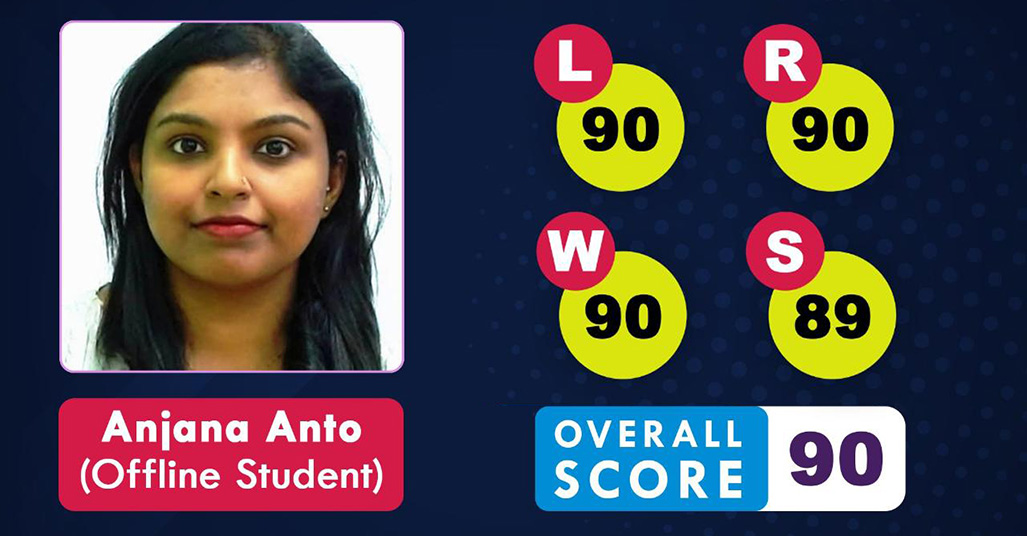 Anjana Anto